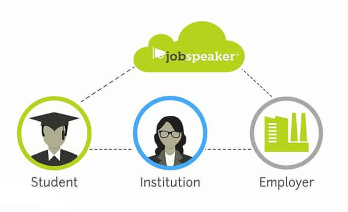Jobspeaker 1 6