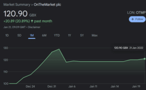 Onthemarket Share Price Google Search 1